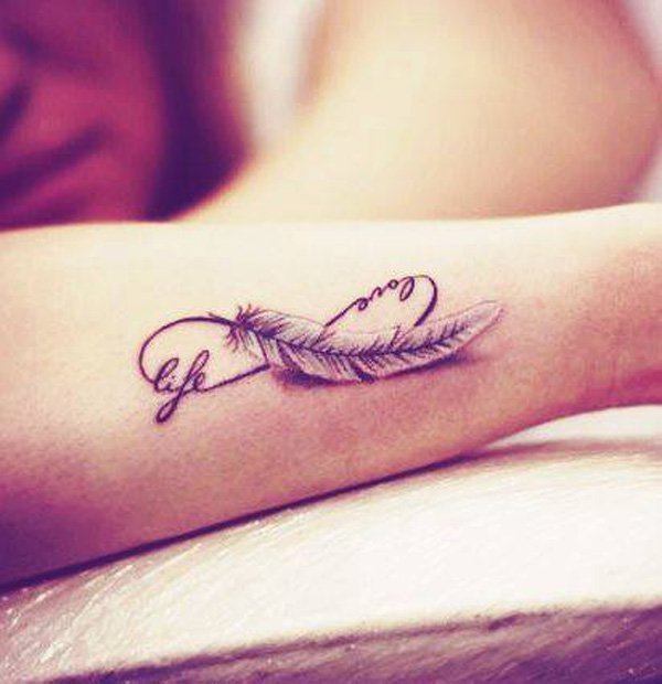 The feather wrist tattoo
